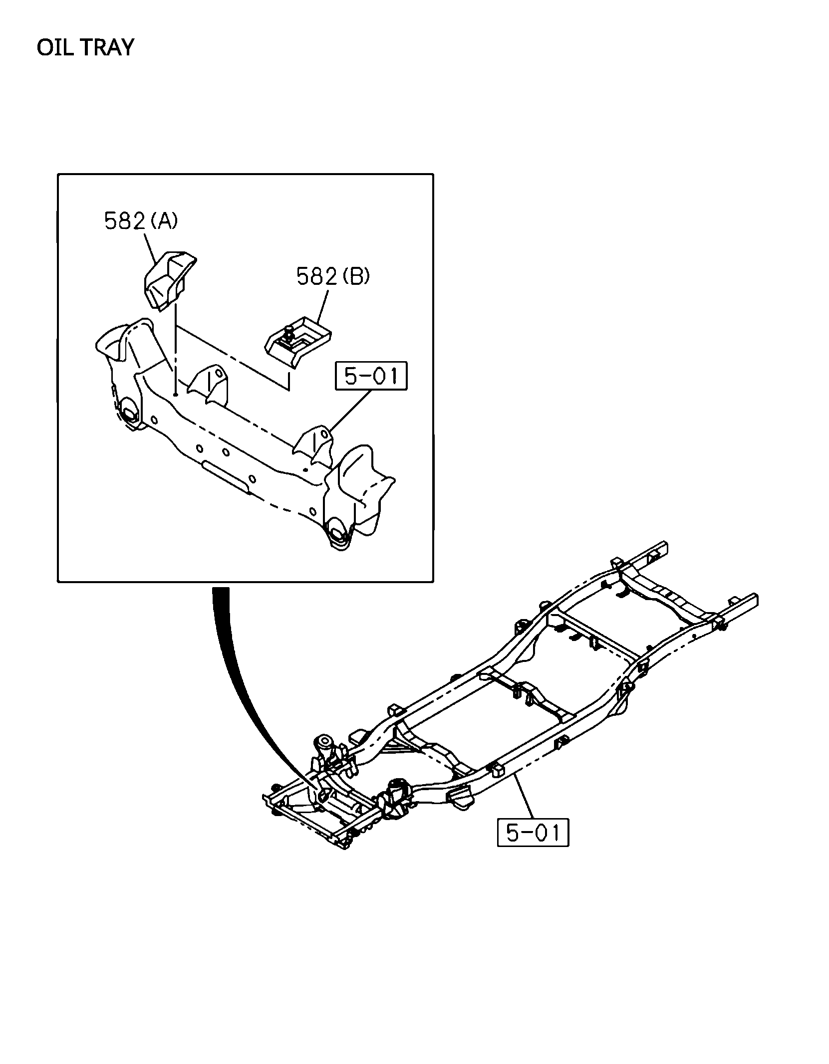 Partial Engine